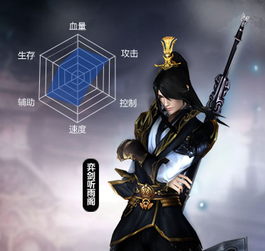 伊莫勇气之剑获取方法3