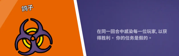 鹅鸭杀中立角色有哪些7