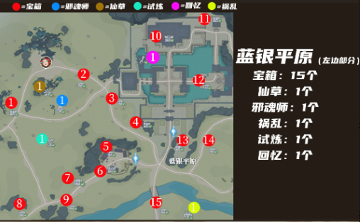 斗罗大陆猎魂世界诺丁城宝箱位置在哪2