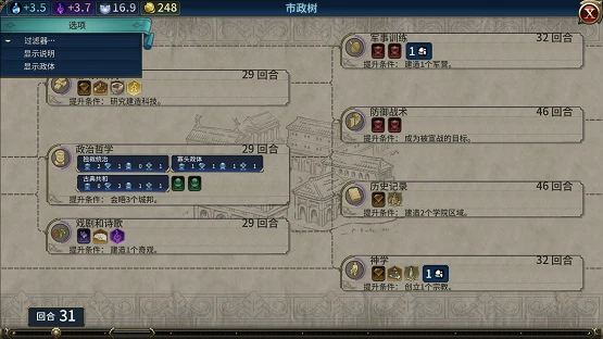 文明6市政分数怎么提升1