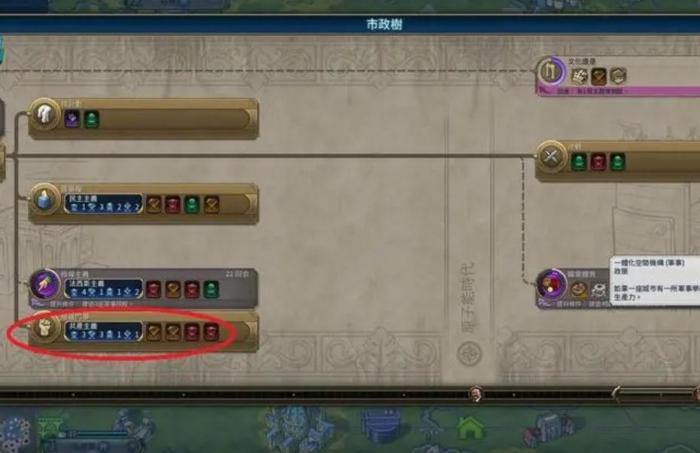 文明6埃莉诺万神殿怎么选择3