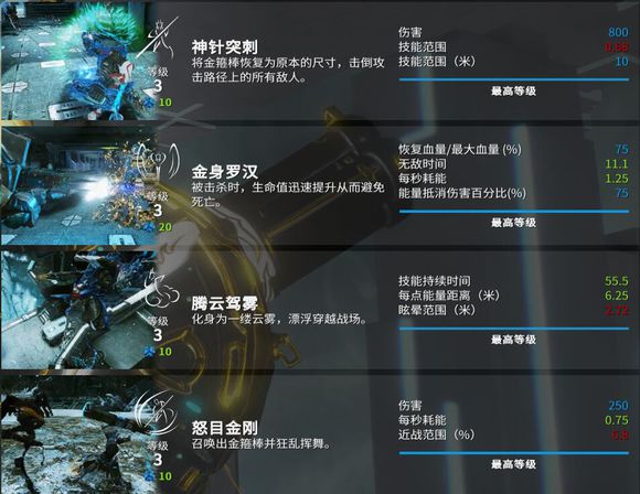 星际战甲什么甲值得深挖1