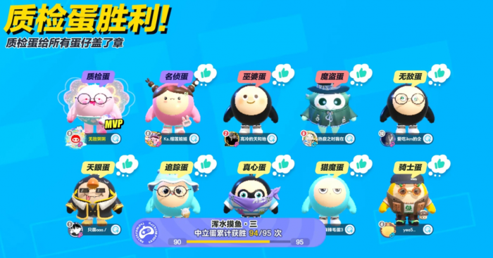 蛋仔派对揪出捣蛋鬼新角色有哪些_蛋仔派对揪出捣蛋鬼所有角色简介
