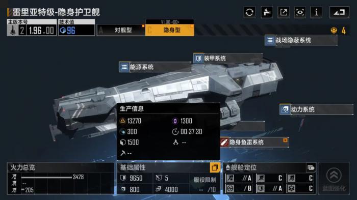 无尽的拉格朗日如何签署未央条约1