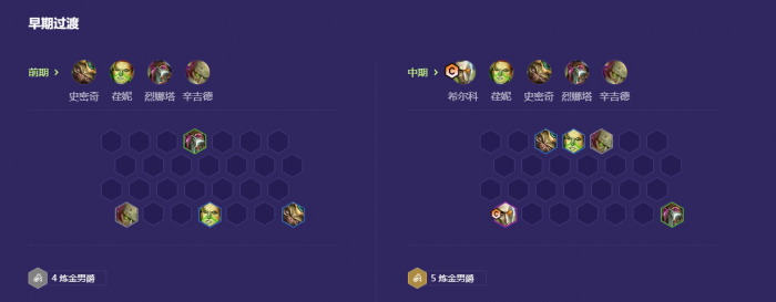 金铲铲之战炼金希尔科怎么玩3