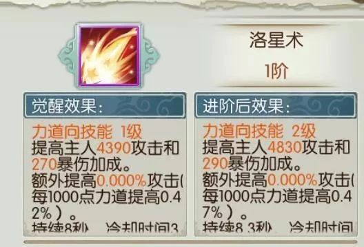 诛仙手游如何合理分配焚香50级的加点3