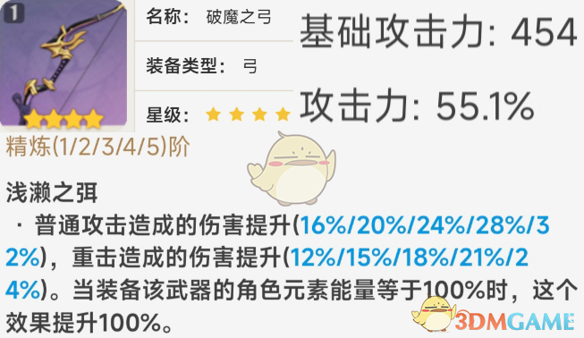 原神破魔之弓武器数据怎么样2