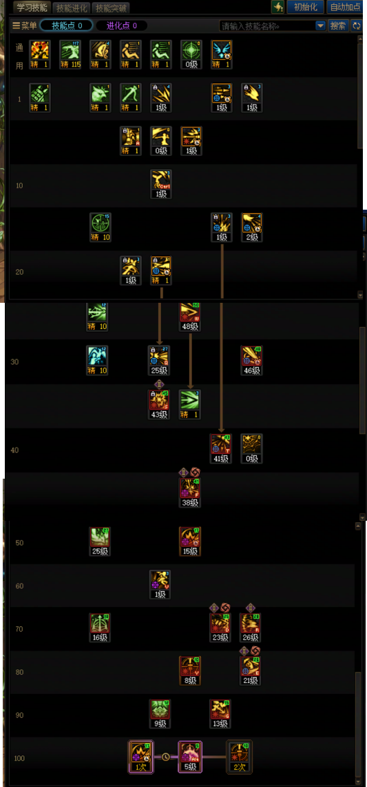 DNF狄瑞吉版本猎人加点攻略1