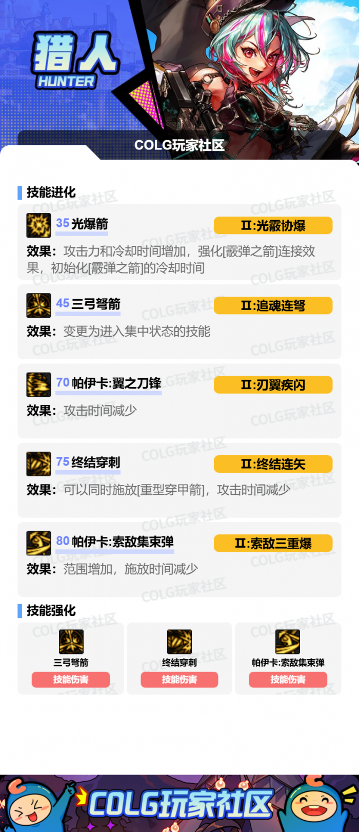 DNF狄瑞吉版本猎人加点攻略2