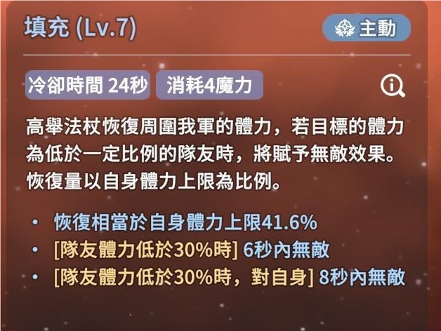 魔灵召唤克罗尼柯战记新手魔灵推荐6