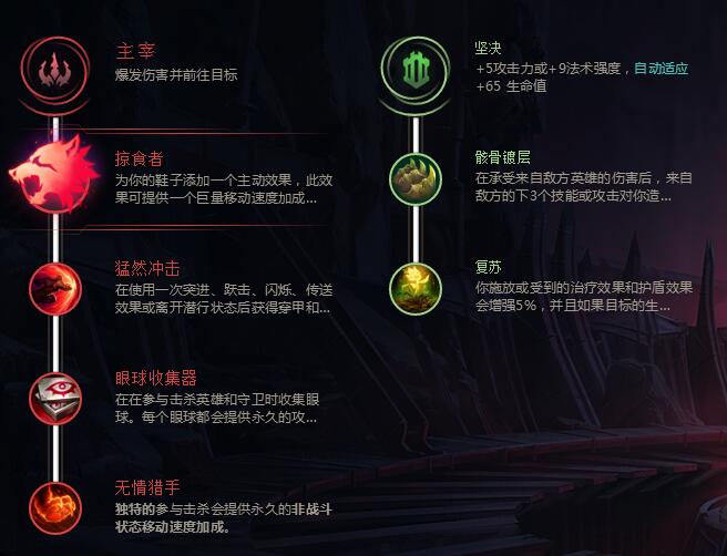 《LOL》掠食者派克攻略打法1