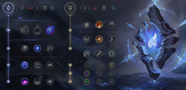 英雄联盟手游狗头的符文天赋怎么搭3