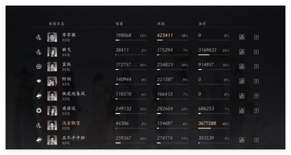 燕云十六声天泉特训抢发口号技巧是什么1