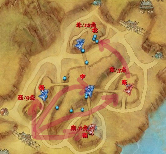 传奇道法自然玩法脚本1