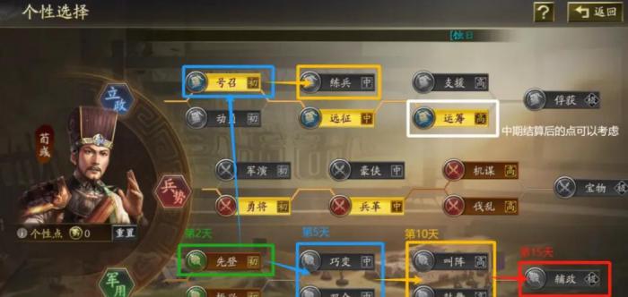 三国志战略版兖州之战个性点怎么加3