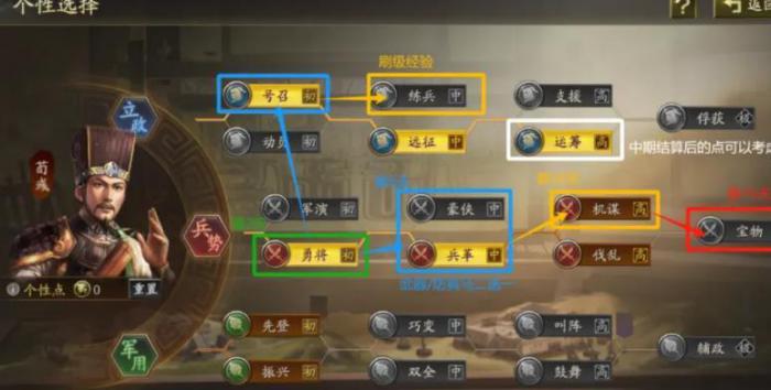 三国志战略版兖州之战个性点怎么加4