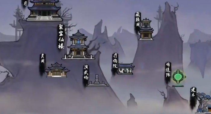 鬼谷八荒宗门玩法攻略1