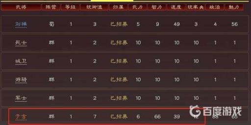 三国志战略版统率对伤害的影响有什么?2