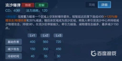 王者荣耀新英雄戈雅技能是什么?5