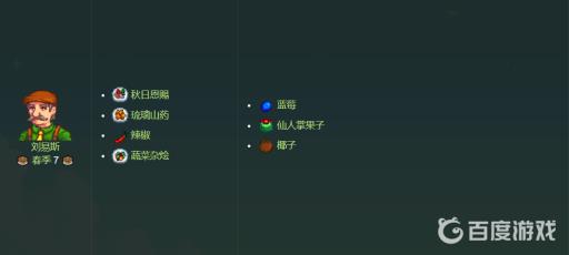 星露谷物语各人物喜欢的东西是什么?25