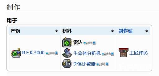 泰拉瑞亚雷达可以和什么合成?2