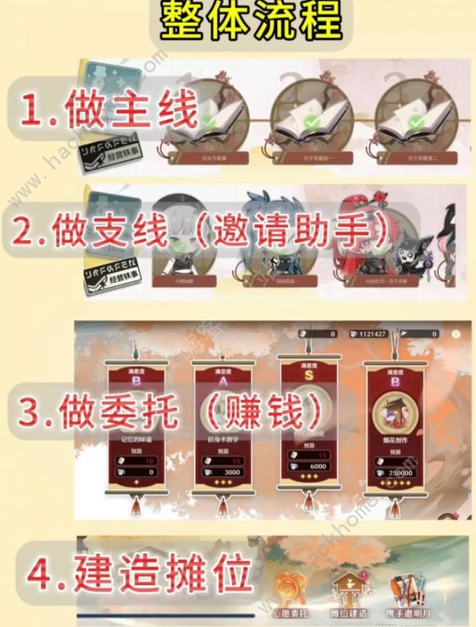 鸣潮追月节经营伙伴最高等级1