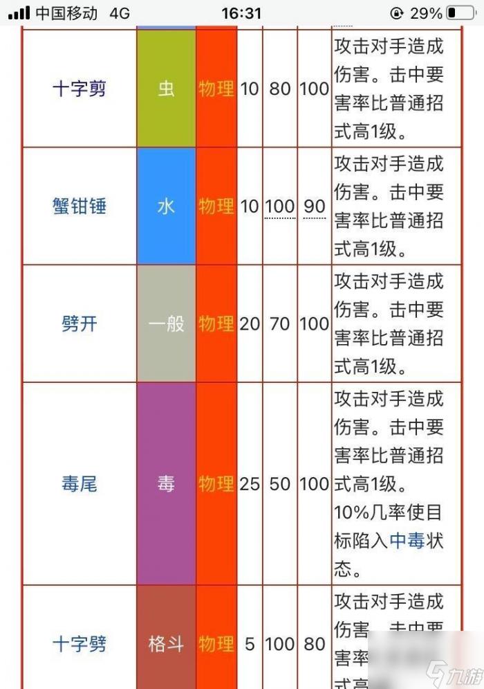 逆战邪蜂刺刷取方法是什么3
