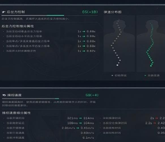 三角洲行动QCQ171怎么改3