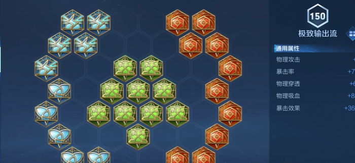 王者荣耀猴子最强出装铭文怎么出2