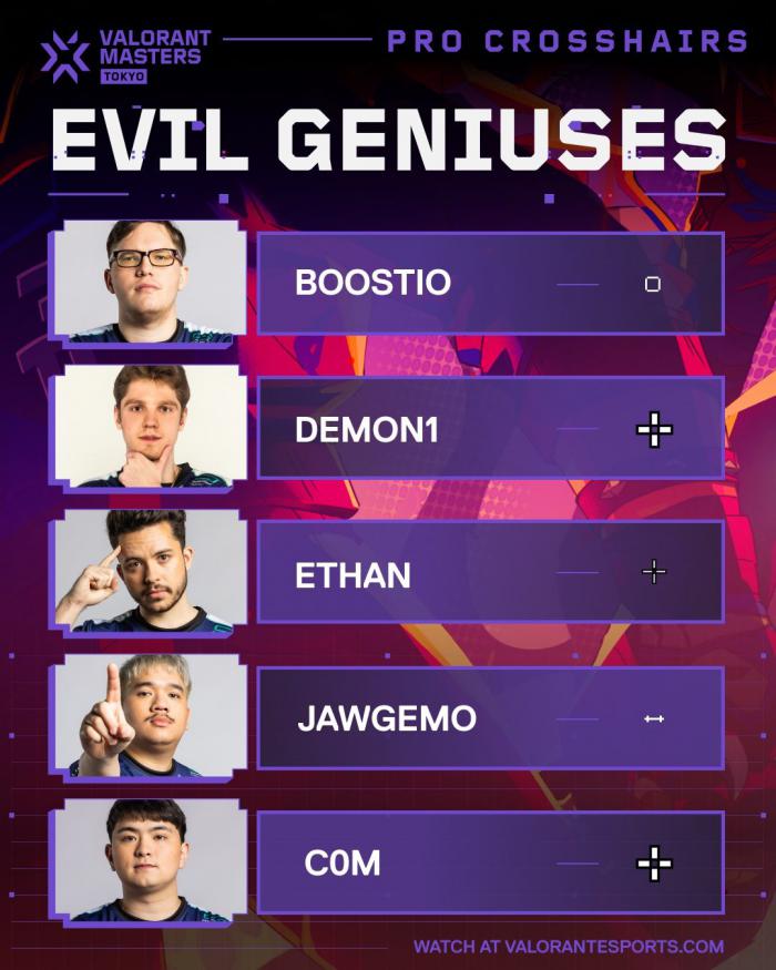 无畏契约准星代码大全最新2026