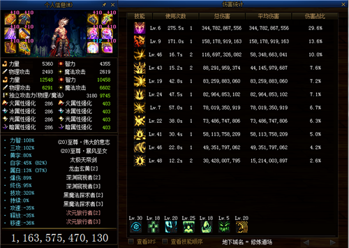 DNF红眼职业最强神话装备