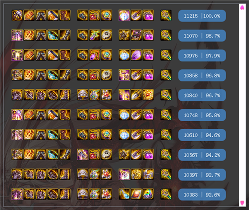 DNF红眼职业最强神话装备