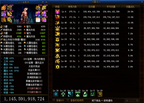 DNF红眼职业最强神话装备