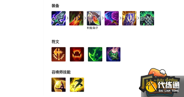 英雄联盟武器大师出装攻略