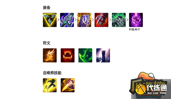 英雄联盟武器大师出装攻略